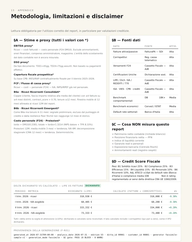 page 17 Azienda di esempio · dati fac-simile